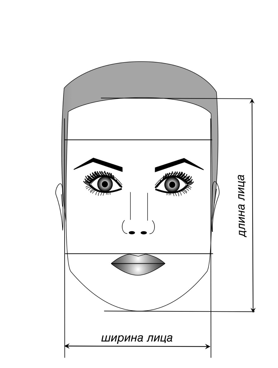 Coiffures pour femmes pour un visage rectangulaire